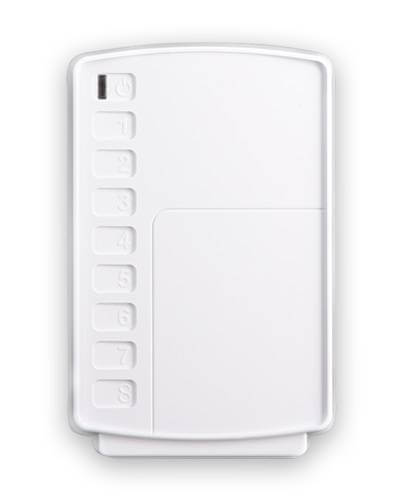 Прибор Астра-822 Теко