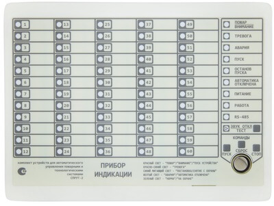 Прибор индикации ПИ-Pro Плазма-Т