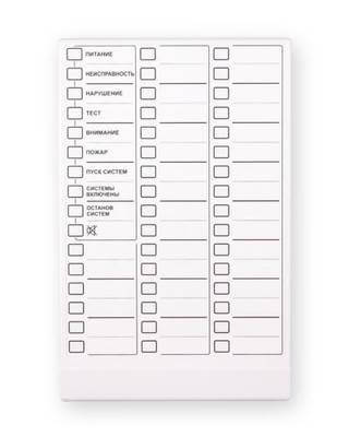 Блок индикации  Астра-863 исп.А Теко