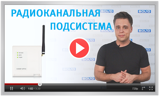 27.06.2017-радиокональная подсистема.png 27.06.2017-радиокональная подсистема.png