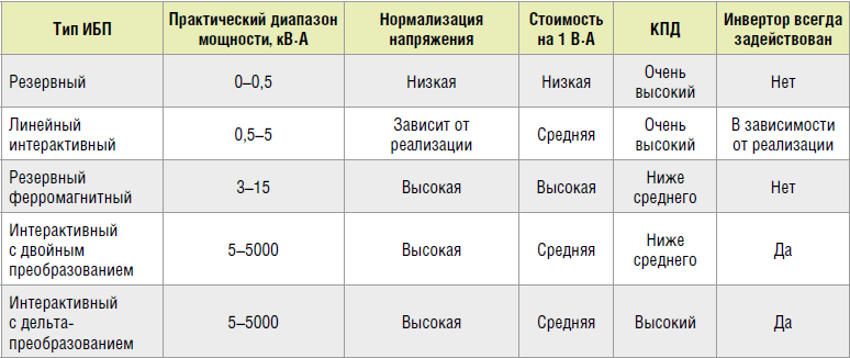 stat6.png