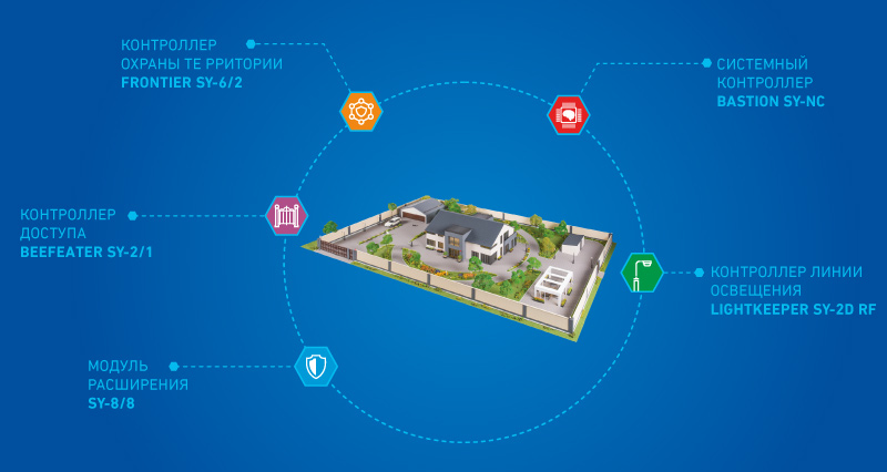 smart-yard-banner1.jpg
