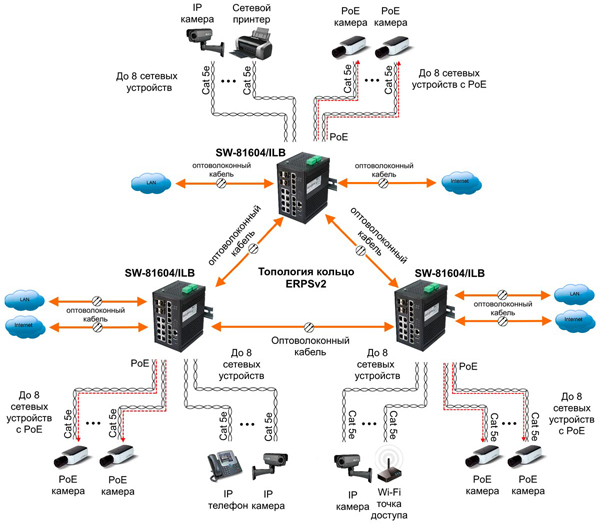 SW-81604_scheme.jpg