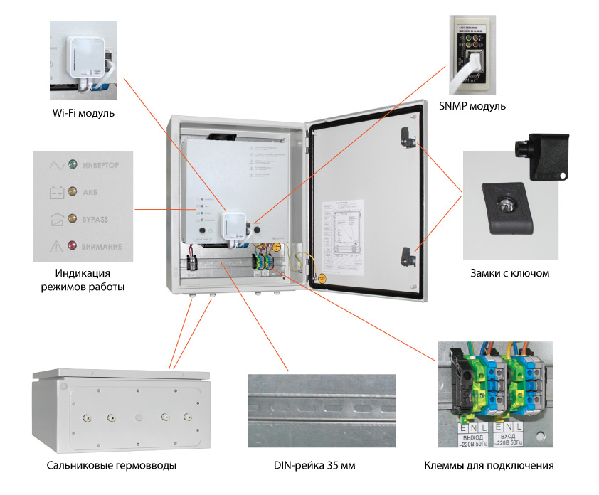 9.11.2016_scheme-skat-smart-ups-600-ip65-snmp-wifi.jpg 9.11.2016_scheme-skat-smart-ups-600-ip65-snmp-wifi.jpg