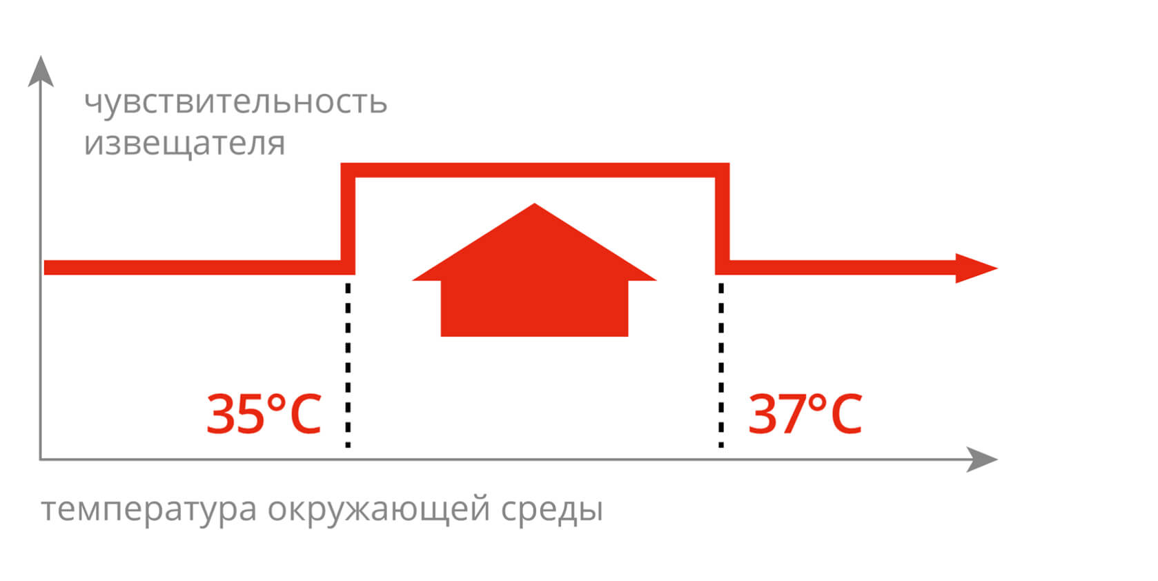 Core-temp.jpg