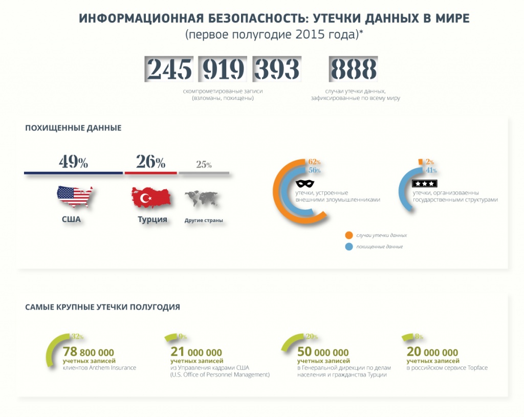 Информационная-безопасность_светл_2.jpg