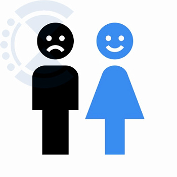 Лицензия на модуль видеоаналитики «Распознавание пола, возраста, эмоций» Domination