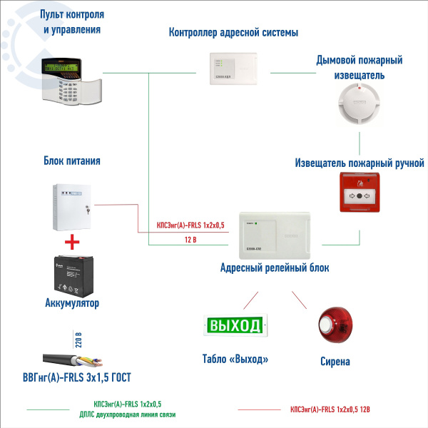 Адресная пожарная сигнализация БОЛИД (малый офис либо большая квартира)