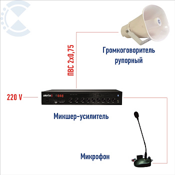 Система оповещения на АЗС