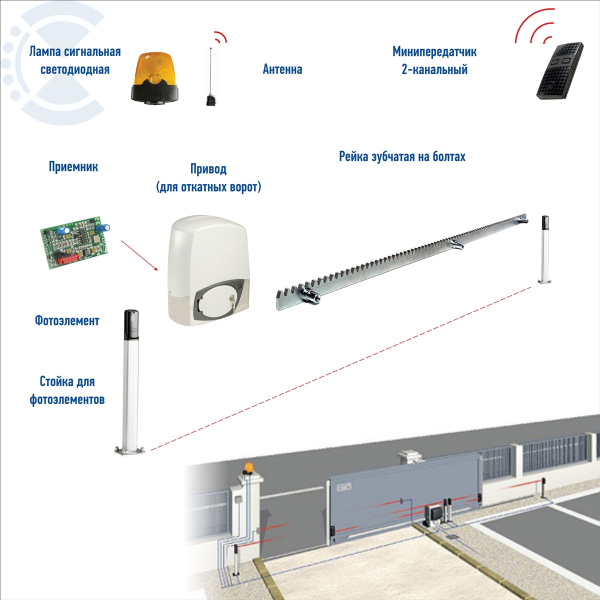 Привод для откатных ворот Came (до 400 кг). Интенсивность работы 30%