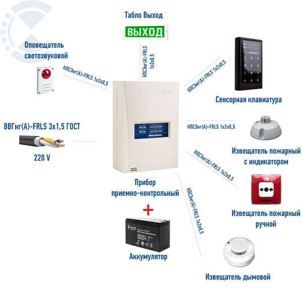 Пожарная сигнализация GSM-канал СТЕЛЛС (Мираж GSM) Частный дом