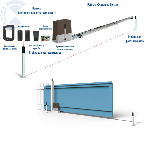 Привод для откатных ворот 801MS-0140 от Came (до 400 кг). Бюджетный вариант.