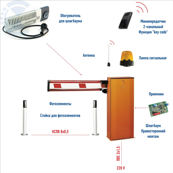 Шлагбаум Came 4 м