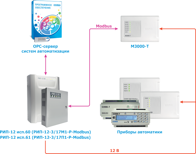 rip_61_sc.png rip_61_sc.png