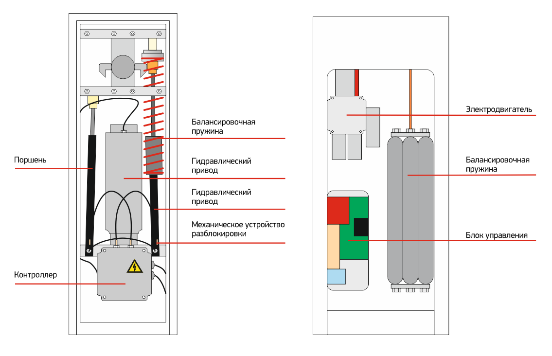 Схемаа.png Схемаа.png