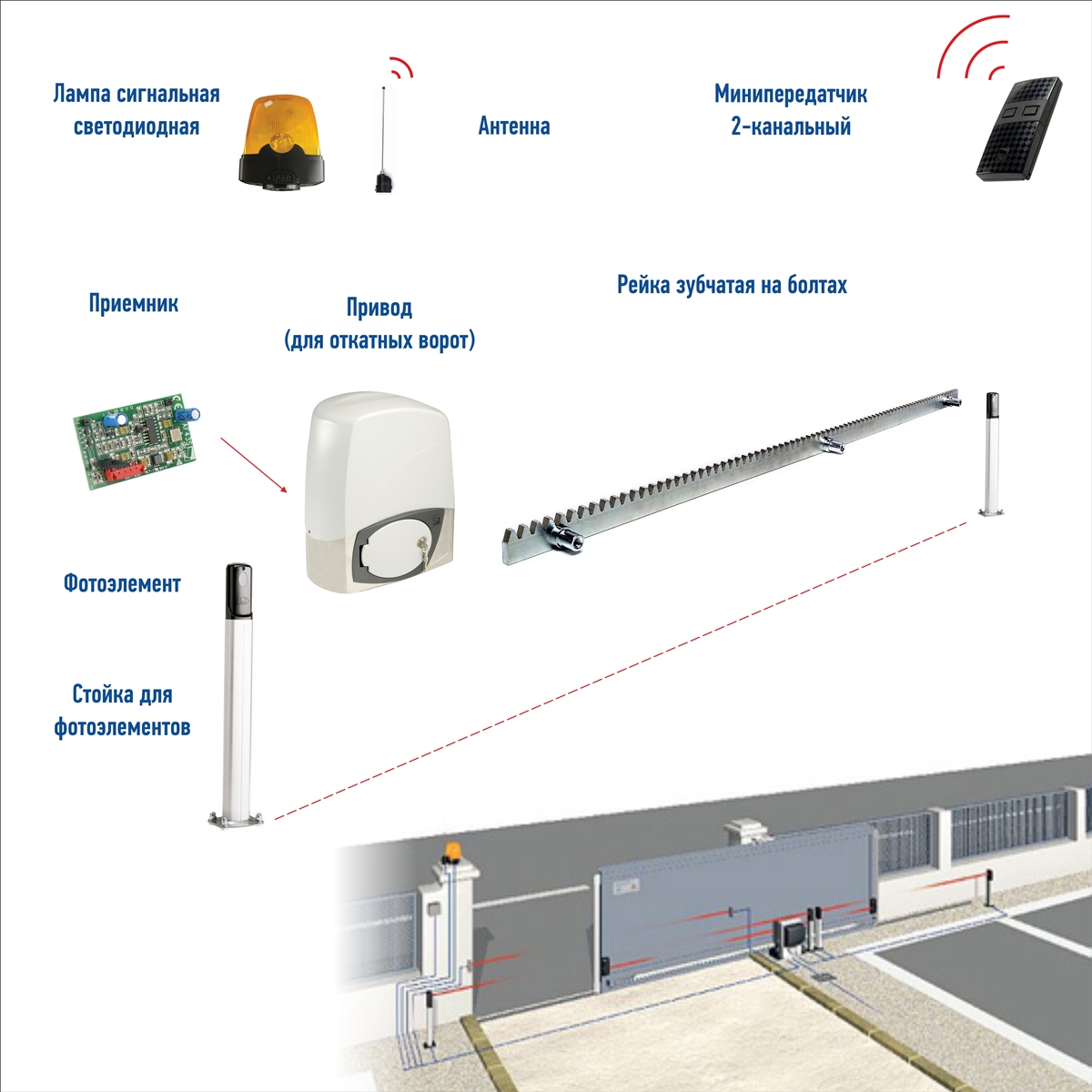 Автоматика для откатных ворот Came Автоматика для откатных ворот Came