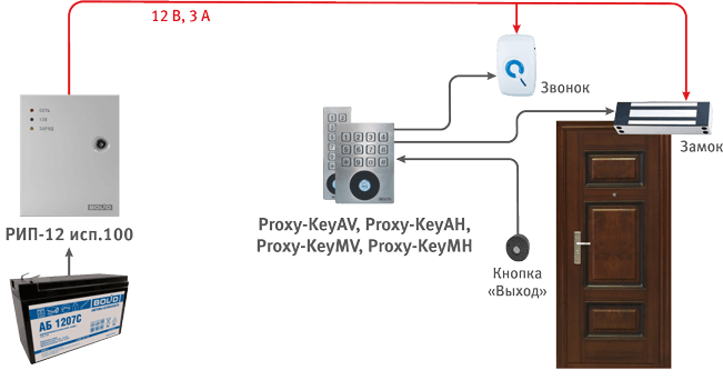 sc_rip_100.png sc_rip_100.png