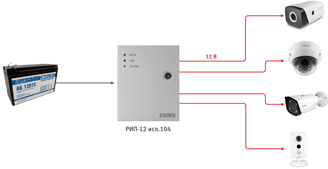 sc_rip_104.png sc_rip_104.png