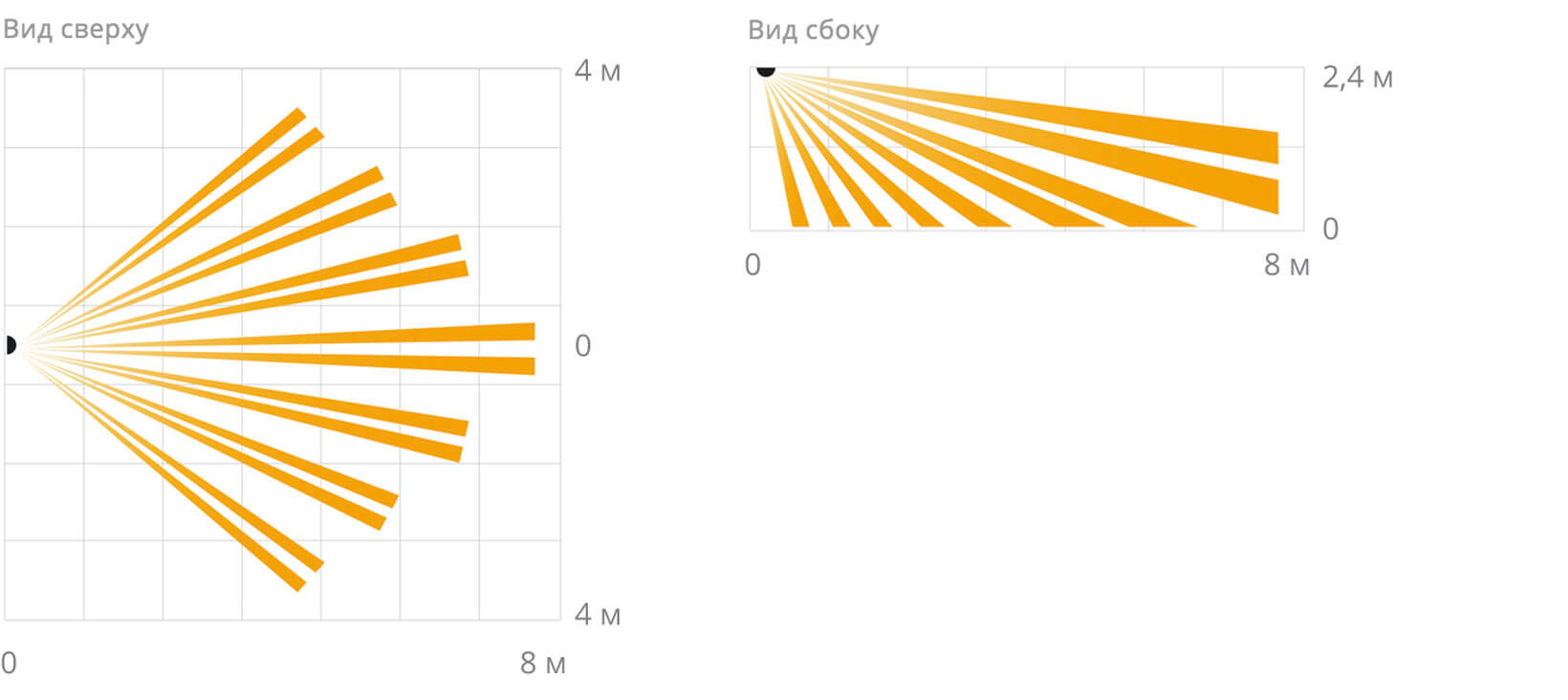 KX-zone.jpg KX-zone.jpg