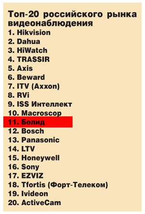 cctv_st_11.png cctv_st_11.png