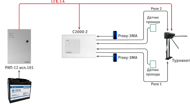 sc_rip_101.png sc_rip_101.png
