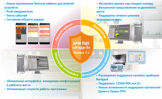 egida_71.png egida_71.png
